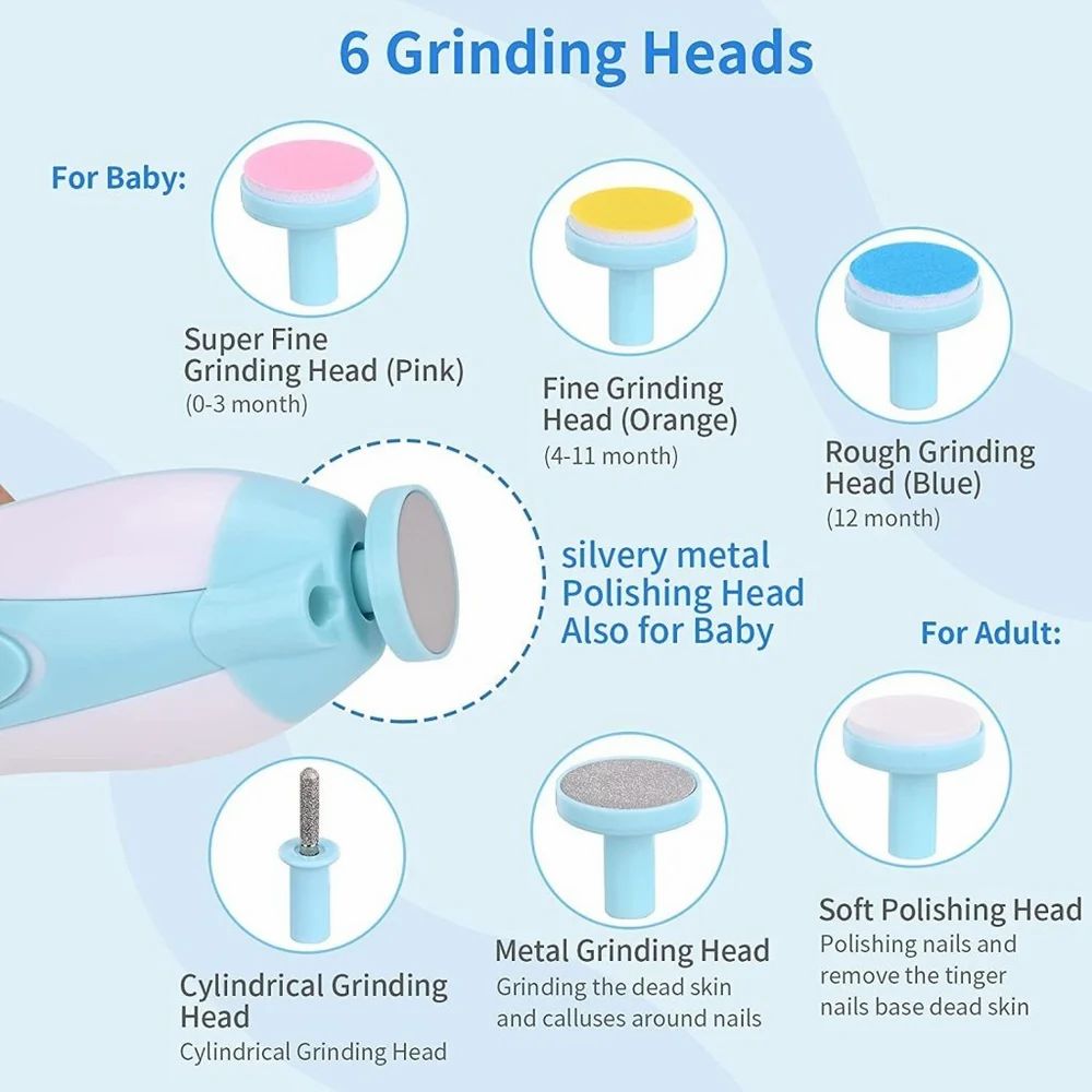 TinyToys Baby Nail Grooming Kit | 2 Speed | 6 Heads | With LED & Travel Cap